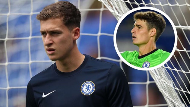 'I learned a lot from Kepa' - How Chelsea goalkeeper Cumming improved without playing - Bóng Đá