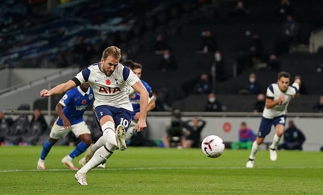 bài ảnh sau trận Tottenham - Bóng Đá