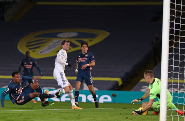 TRỰC TIẾP Leeds 0-0 Arsenal: Pháo thủ lúng túng (H1) - Bóng Đá