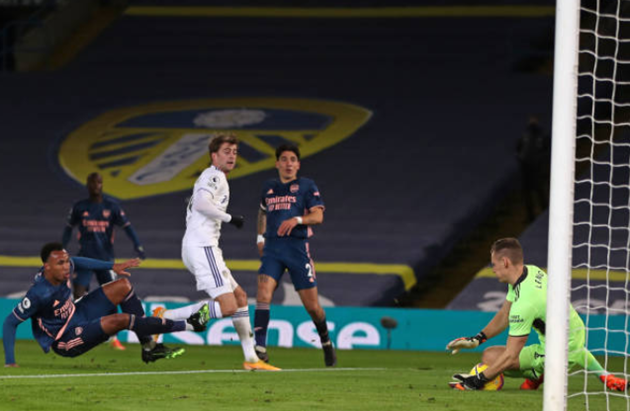 5 điểm nhấn Leeds 0-0 Arsenal - Bóng Đá