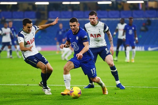 5 điểm nhấn Chelsea 0-0 Tottenham - Bóng Đá