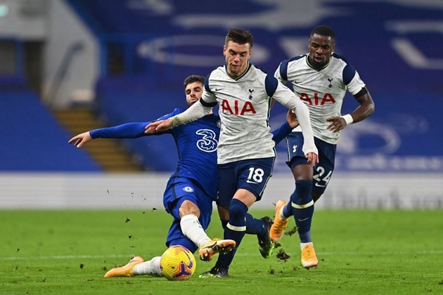 5 điểm nhấn Chelsea 0-0 Tottenham - Bóng Đá