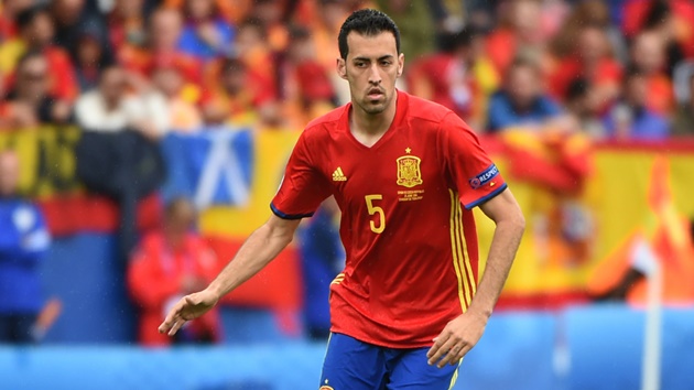 10 cầu thủ Tây Ban Nha vĩ đại nhất mọi thời đại - Bóng Đá