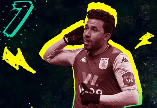 7. Mahmoud Trezeguet (Aston Villa). Ngôi sao chạy cánh người Ai Cập là hạt nhân của đội chủ sân Villa Park. Mahmoud có 4 bàn và 2 kiến tạo ở mùa giải 2019/2020.