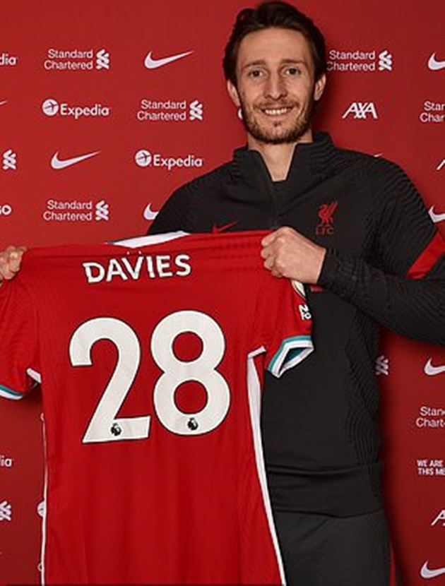 Ben Davies ra mắt Liverpool - Bóng Đá