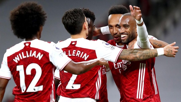 Arsenal cháy "sạch túi" khi tham dự Europa League bởi ảnh hưởng của COVID-19.