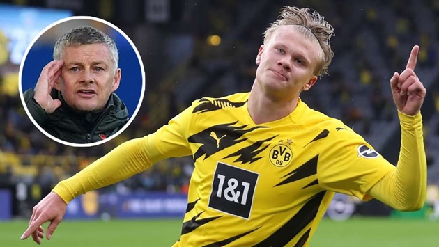 Solskjaer admits Man Utd are following Borussia Dortmund star Haaland - Bóng Đá