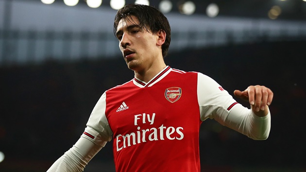 How PSG could line up with Hector Bellerin joining Messi and Dele Alli - Bóng Đá