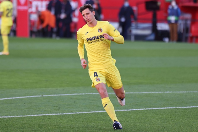 Man United make contact over a transfer move for 24-year-old La Liga star (Pau Torres) - Bóng Đá