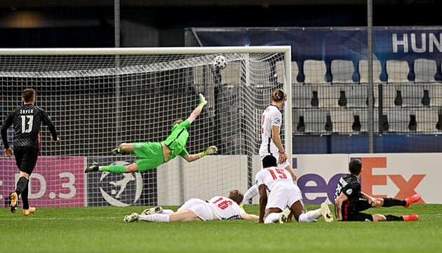 Curtis Jones sent off AFTER full-time of England U21s clash with Croatia - Bóng Đá