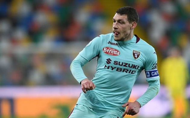 Who is Andrea Belotti? Torino striker available at a cut-price fee for Manchester United - Bóng Đá