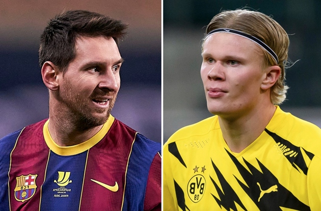 LIONEL MESSI TO TAKE PAY CUT TO HELP BARCELONA SIGN ERLING HAALAND FROM BORUSSIA DORTMUND - Bóng Đá