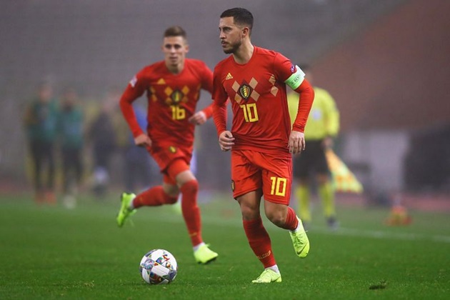 Strongest possible starting XI for Belgium at UEFA Euro 2020 - Bóng Đá