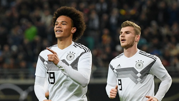 How will Germany line up at UEFA Euro 2020 this summer? - Bóng Đá