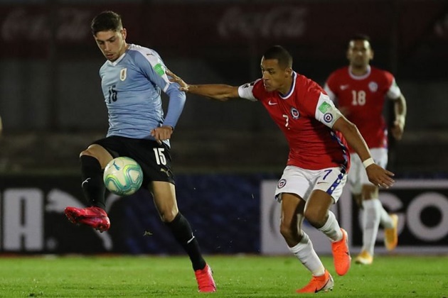 Copa America 2021: Top 5 midfielders to watch out for - Bóng Đá