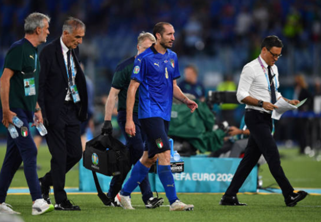 TRỰC TIẾP Ý 1-0 Thụy Sĩ: Tấn công quá hay (H1) - Bóng Đá