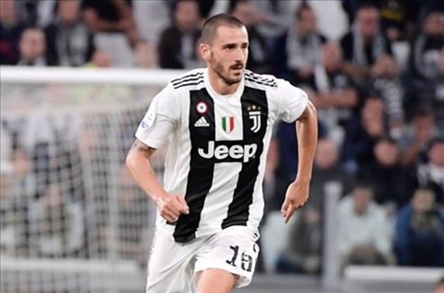 How Juventus could line-up next season - Bóng Đá