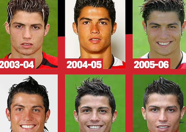 The making of Cristiano Ronaldo - the megastar - Bóng Đá