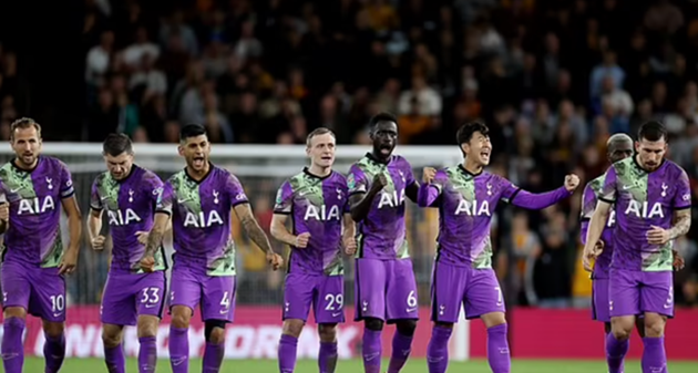 tin reviews Wolves vs Tottenham - Bóng Đá