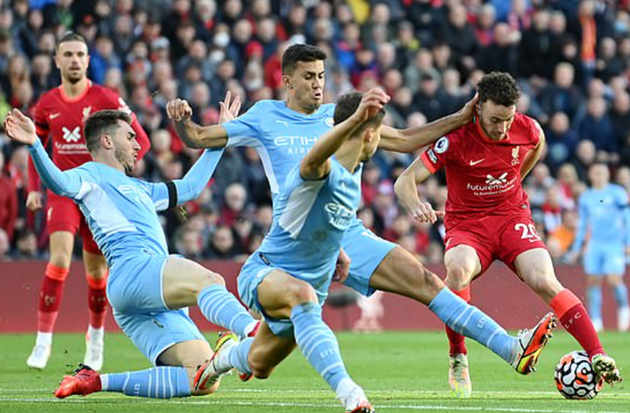TRỰC TIẾP Liverpool 0-0 Man City: Tấn công liên hồi (H2) - Bóng Đá
