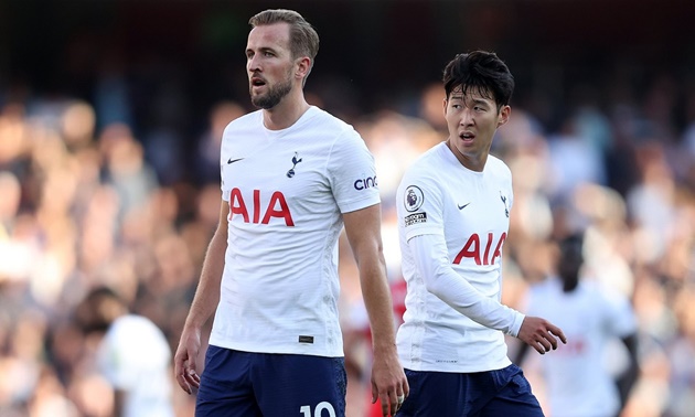 Two unnamed Tottenham players test positive for coronavirus following the international break. - Bóng Đá