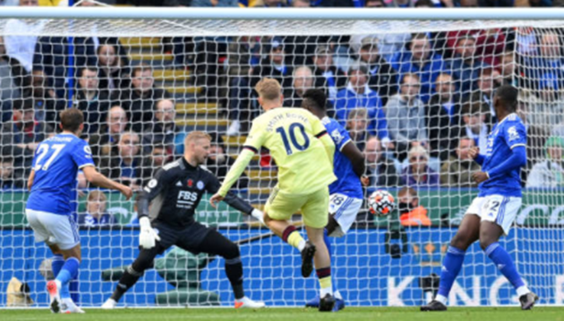TRỰC TIẾP Leicester City 0-2 Arsenal: Smith Rowe ghi bàn (H1) - Bóng Đá