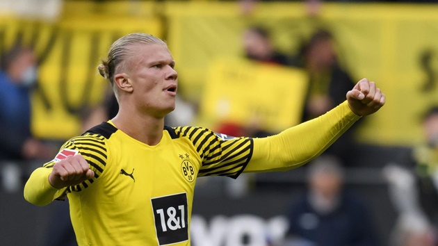 Liverpool receive Erling Haaland transfer boost as £64m obstacle may have just been removed - Bóng Đá