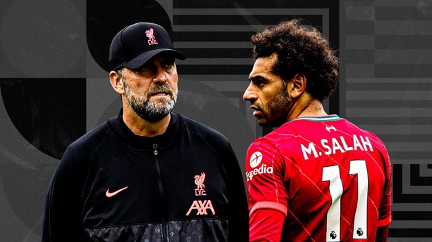 Salah and Liverpool - Bóng Đá