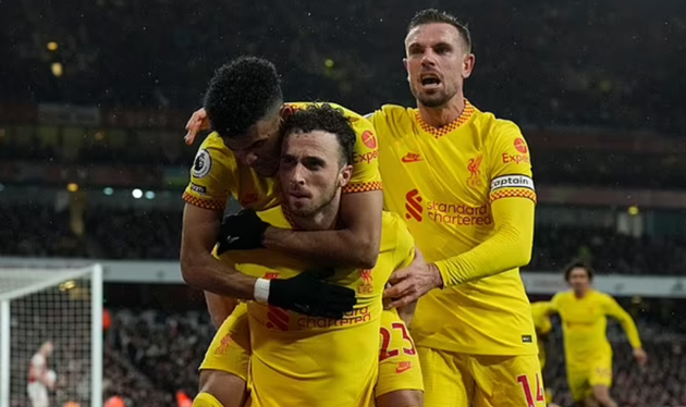 Everyone connected with Liverpool believe they will go on and win the title': Jamie Carragher - Bóng Đá