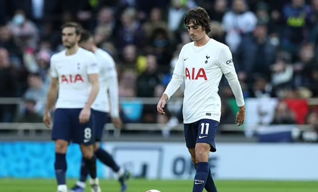 Tottenham outcast Bryan Gil is set to leave the club - Bóng Đá