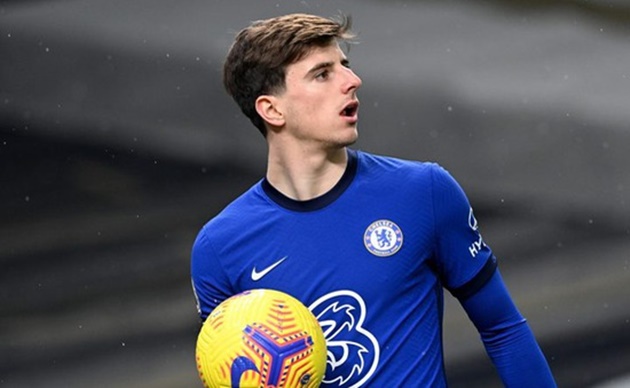 Mason Mount - Bóng Đá