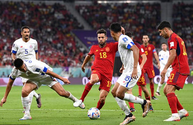 TRỰC TIẾP Tây Ban Nha 3-0 Costa Rica: Torres ghi bàn (H1) - Bóng Đá