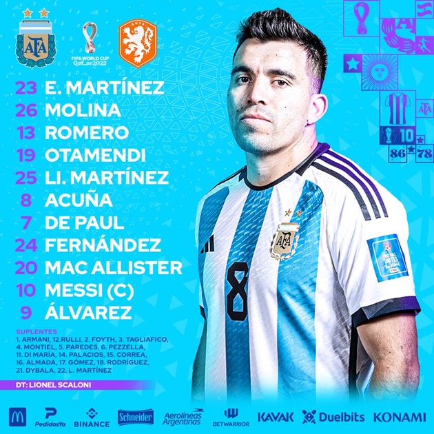 TRỰC TIẾP Hà Lan vs Argentina: Gakpo và Messi đá chính - Bóng Đá