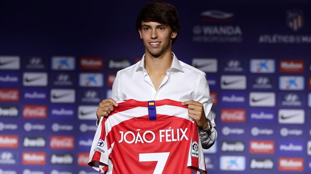 Joao Felix - Bóng Đá