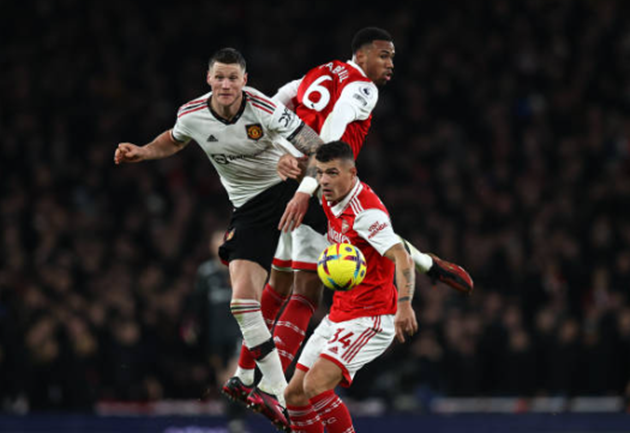 TRỰC TIẾP Arsenal 1-1 Man United (H1): Nketiah gỡ hòa - Bóng Đá