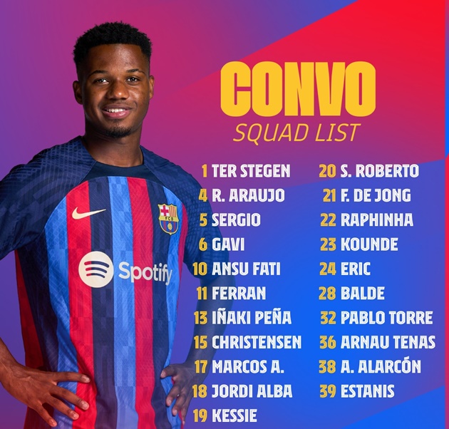 Official: Barcelona squad list to face Real Madrid - Bóng Đá
