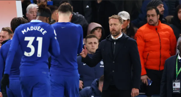 Why Chelsea sacked Graham Potter after just 31 games in charge - Bóng Đá