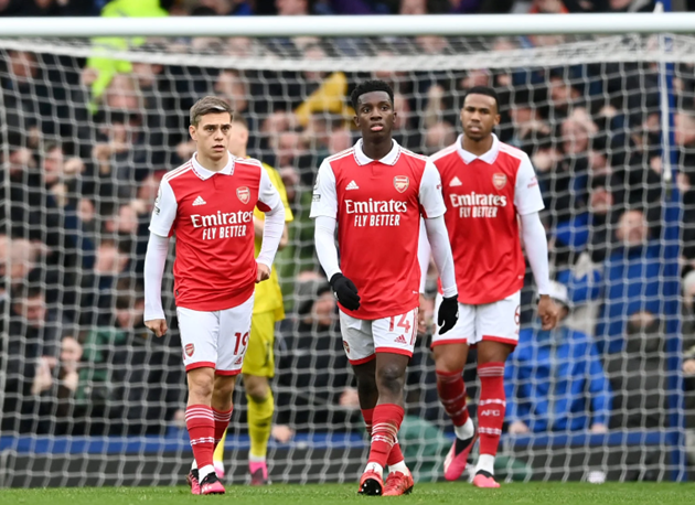 ‘He’s been training outside’: Arsenal’s ‘incredible’ player is almost back from injury  - Bóng Đá
