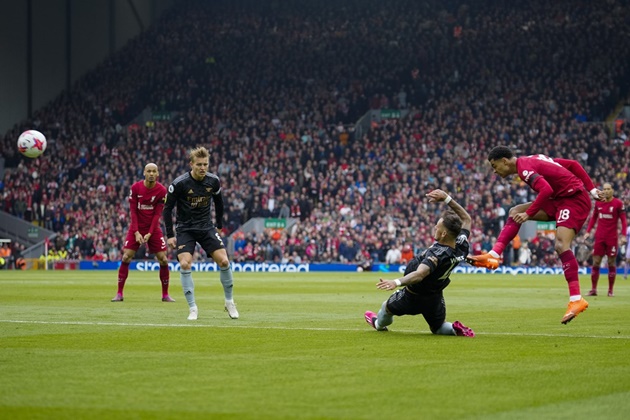 TRỰC TIẾP Liverpool 0-1 Arsenal (H1): Martinelli mở tỷ số - Bóng Đá