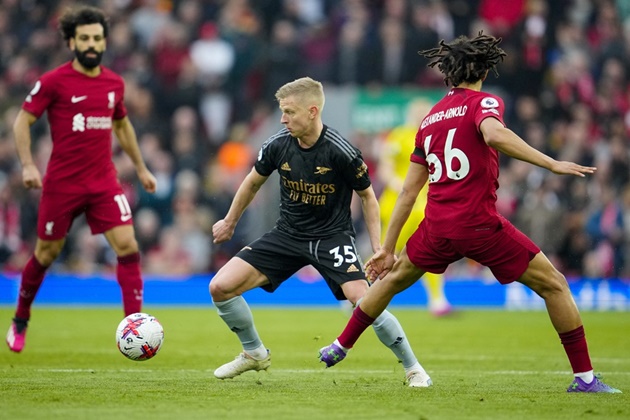 TRỰC TIẾP Liverpool 1-2 Arsenal (H2): The Kop tăng tốc - Bóng Đá