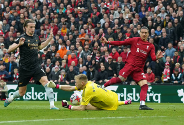 TRỰC TIẾP Liverpool 2-2 Arsenal (H2): Firmino ghi bàn - Bóng Đá