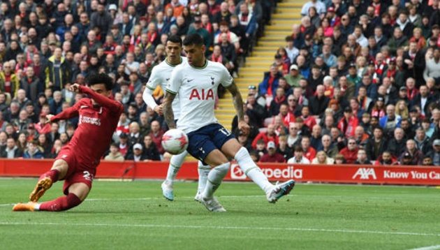 Liverpool vs Fulham - Bóng Đá