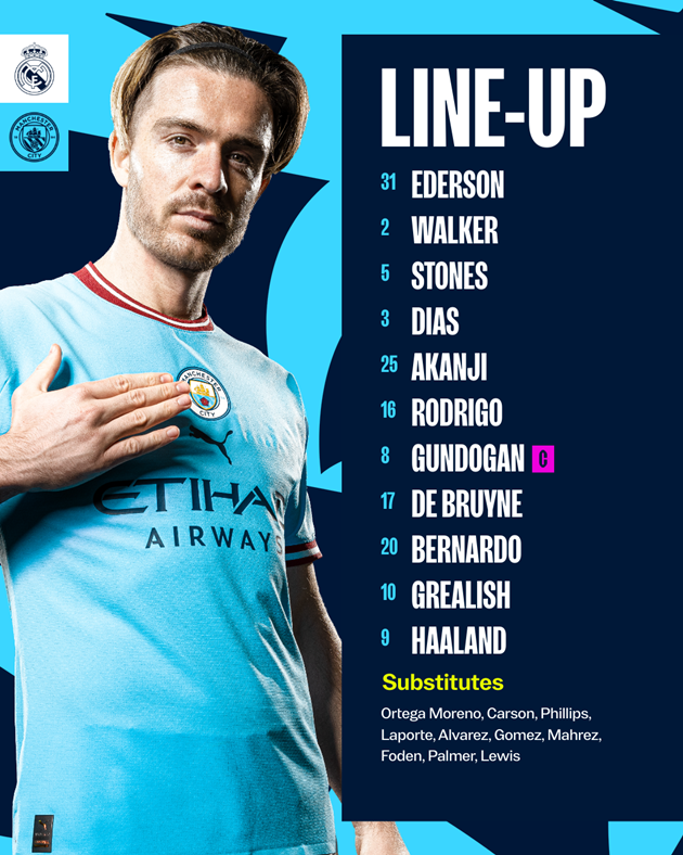 TRỰC TIẾP Real vs Man City: Benzema so tài Haaland - Bóng Đá
