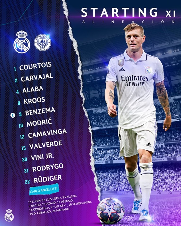 TRỰC TIẾP Real vs Man City: Benzema so tài Haaland - Bóng Đá