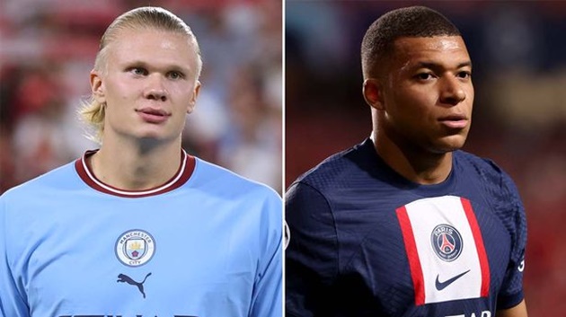 Erling Haaland and Kylian Mbappe will ‘dominate football for the next 10 years,’ says Romelu Lukaku - Bóng Đá