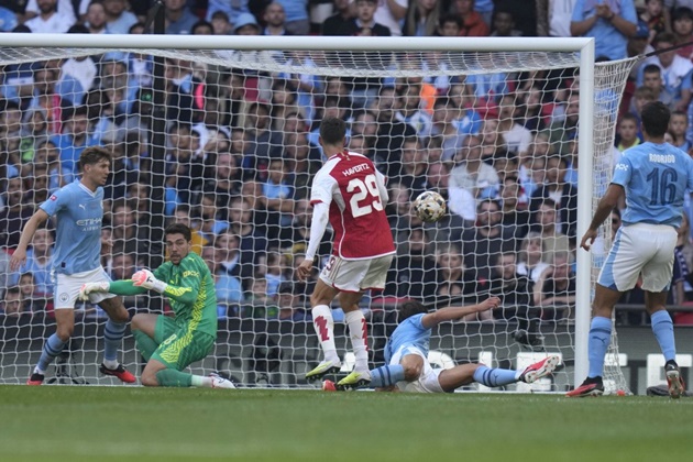 TRỰC TIẾP Arsenal 0-0 Man City (H2): Rodri thử tài Ramsdale - Bóng Đá