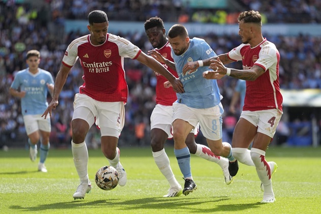 TRỰC TIẾP Arsenal 0-0 Man City (H2): Rodri thử tài Ramsdale - Bóng Đá