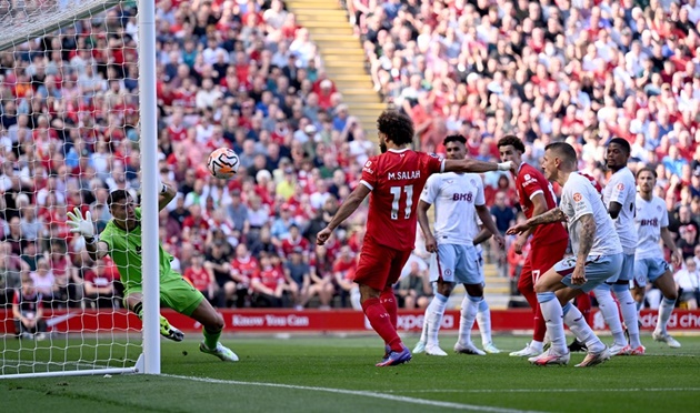 ảnh review Liverpool vs Aston Villa - Bóng Đá