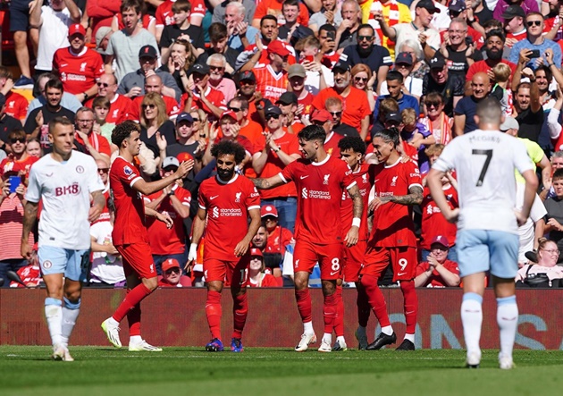 ảnh review Liverpool vs Aston Villa - Bóng Đá