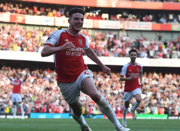 Arsenal - Bóng Đá